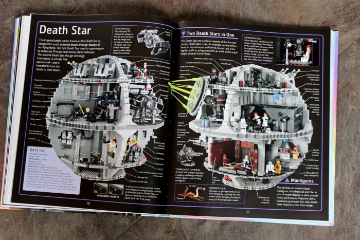 LEGO Star Wars: The Visual Dictionary