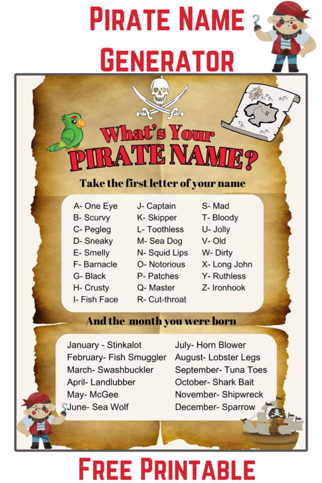 Pirate Name Generator Printable Mom Vs The Boys   Pirate Name Generator Pin 640x960 